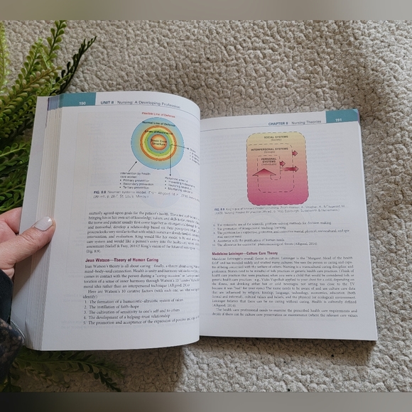 Nursing/Medical Study Book Bundle | GUC! - Picture 7 of 9